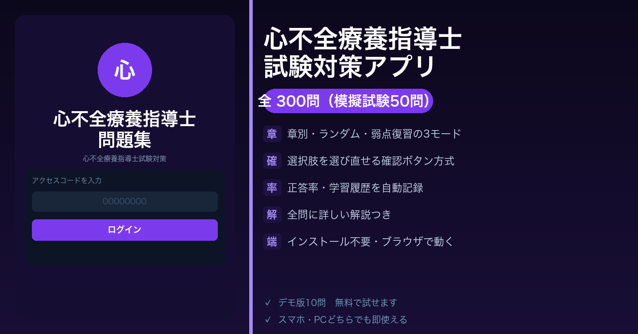 心不全療養指導士 試験対策アプリ 全13章306問（初期画面）
